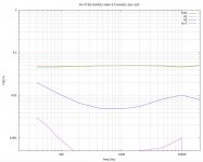 F6-PCB2-Rs0R12-Gain-5-Txmod2c-Zen-103.jpg