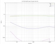 F6-PCB2-Rs0R12-Gain-5-Txmod2c-Zen-130.jpg