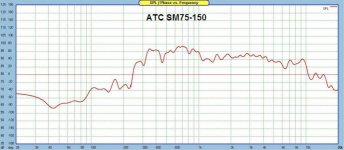 ATC SM75-150.jpg