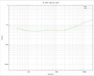 F6-Rs-0R47-Gain-10-fsweep.jpg