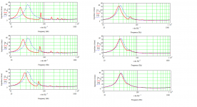 Horn impedance matching example.png