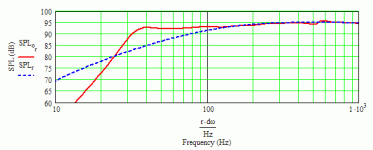 Altec 414Z 32 Hz MLTL [vinylnvalves].gif