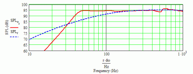 Altec 414Z max flat MLTL [vinylnvalves].gif