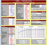 unibox 518l 2x15 Dayton.png