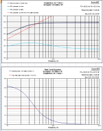 unibox spl excursion 2x15 518L.png