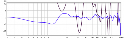 raw and corrected gd zoom.png raw and corrected gd zoom.png