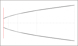Parabolic.PNG