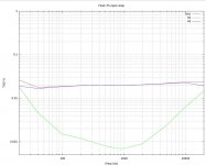 F6Bunbal-in-1-open-loop-fsweep.jpg