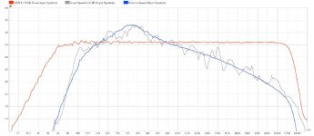 VOL37_APR09_Loudspeaker_Sensitivity_Fig3[1].jpg