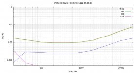 irfp240-rswip-p03-sweep.jpg