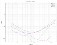 F6-PCB2-Rs-0R12-fsweep.jpg