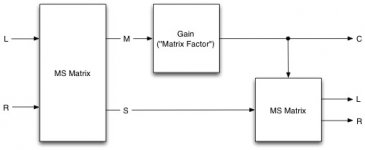 linear_matrix.jpg