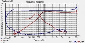 freq response V1 and 2 THD.jpg
