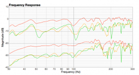 nf-monopole-vs-dipole.png
