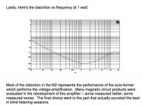 Distortion M2.jpg