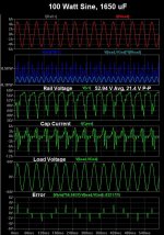 Sine_100W_1650uF.jpg