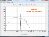 hornresp ppsl470 no plenum.png