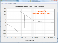 hornresp ppsl470 no plenum phase.png