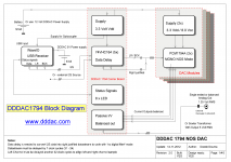 circuits_blockdiagram_large.png