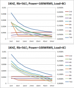 1khz-56r-100wrms-8r&4r.png