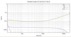 FQA28n15-2.jpg