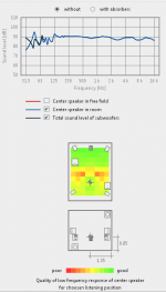 teatterihuone hunecke loudspeaker rectangular 2sub optimal.png
