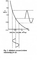 adiabatic.jpg