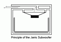 janisprinciple.gif