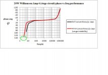 20W phaseshift resp.JPG