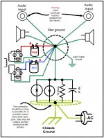 star ground layout.jpg