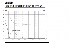 GT1041 Group Delay.png
