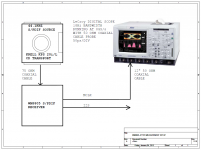 WM8805JitterMeasureSetup.png