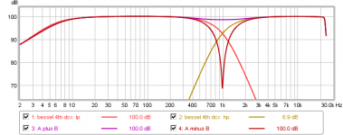 spl hp lp sum diff.png spl hp lp sum diff.png