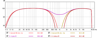 spl hp lp sum diff zoom.png spl hp lp sum diff zoom.png