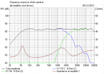 Wharfedale_Sim_FR.PNG