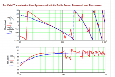 4-systemresponse.png