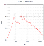 FoamFH3866336856.png