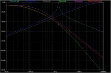 Line Filter Simulations.jpg
