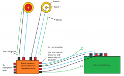Wire runs.png