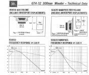 JBL_GT4_12_box.jpg