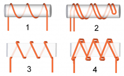 1024px-Types_of_winding_by_Zureks.png