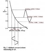 adiabatic.jpg