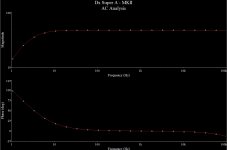 Dx Super A - AC  analisis.jpg