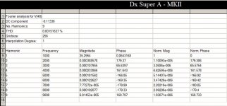 Dx Super A - MKII - Super ON - Fourier - final version.jpg