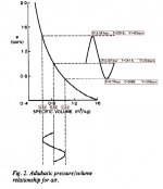 adiabatic.jpg