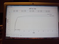 2SJ74 10mA 2SK170 8mA Id Vds.jpg