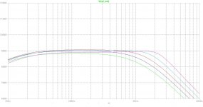 Matched Impedance drive 90% LM3886 plus Opamp flat - BL variation (curves).JPG