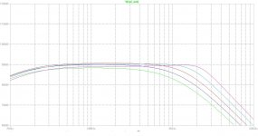 Matched Impedance drive 90% LM3886 plus Opamp flat - BL variation (curves).JPG