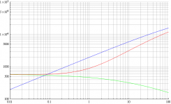 CathodyneZplot.png