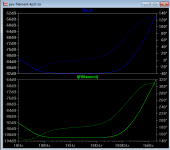 psu-filament-4p1l-1a-freq.PNG